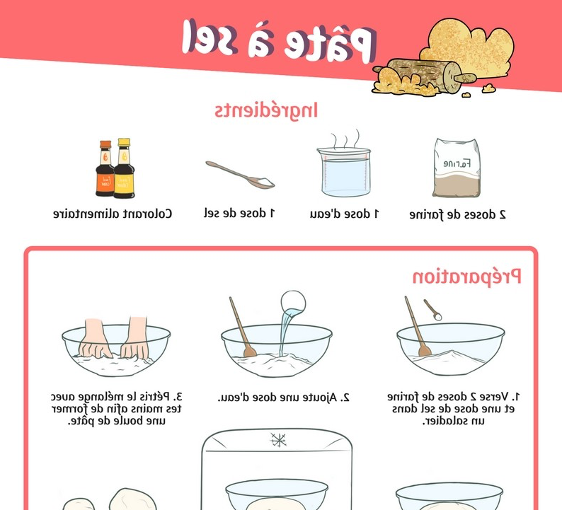 Comment faire des escargots en pâte de sel?