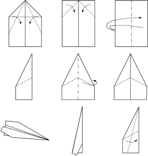 Comment faire un avion en papier