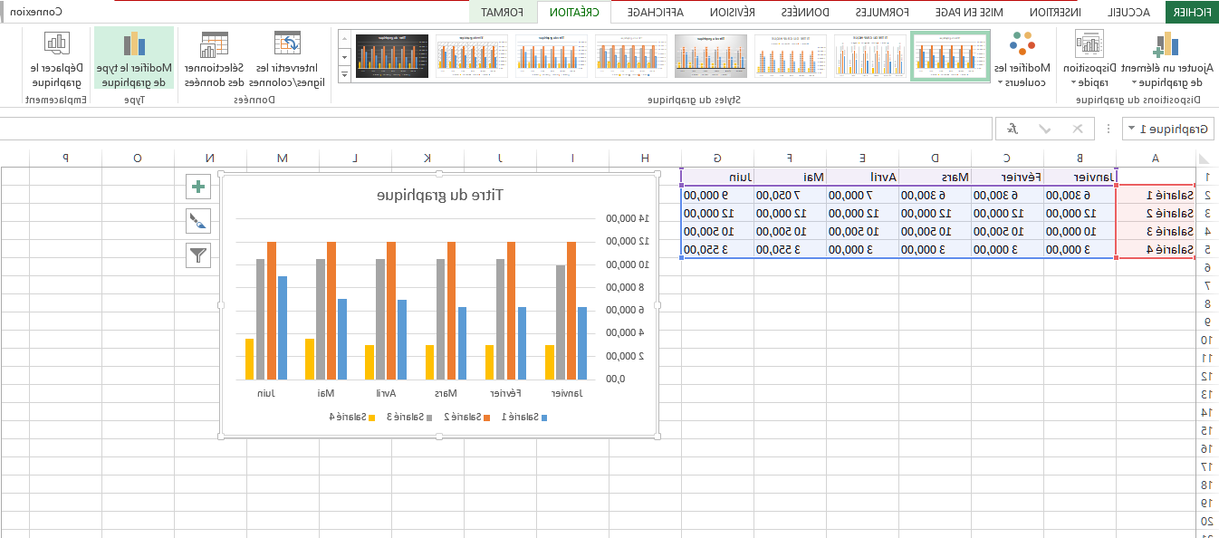 / Comment créer un graphique dans Excel avec plusieurs données?